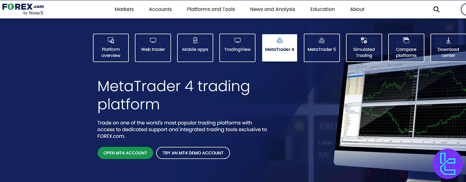 FOREX.com MetaTrader 4 trading platform page