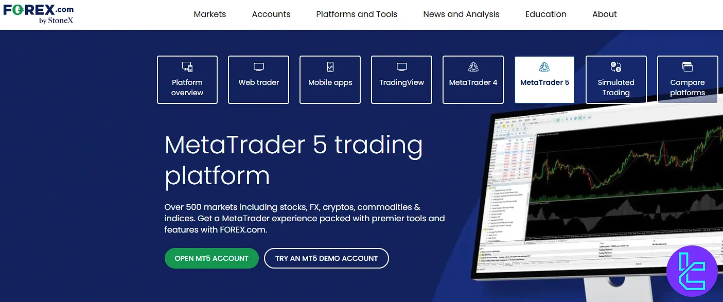FOREX.com MetaTrader 5 trading platform page