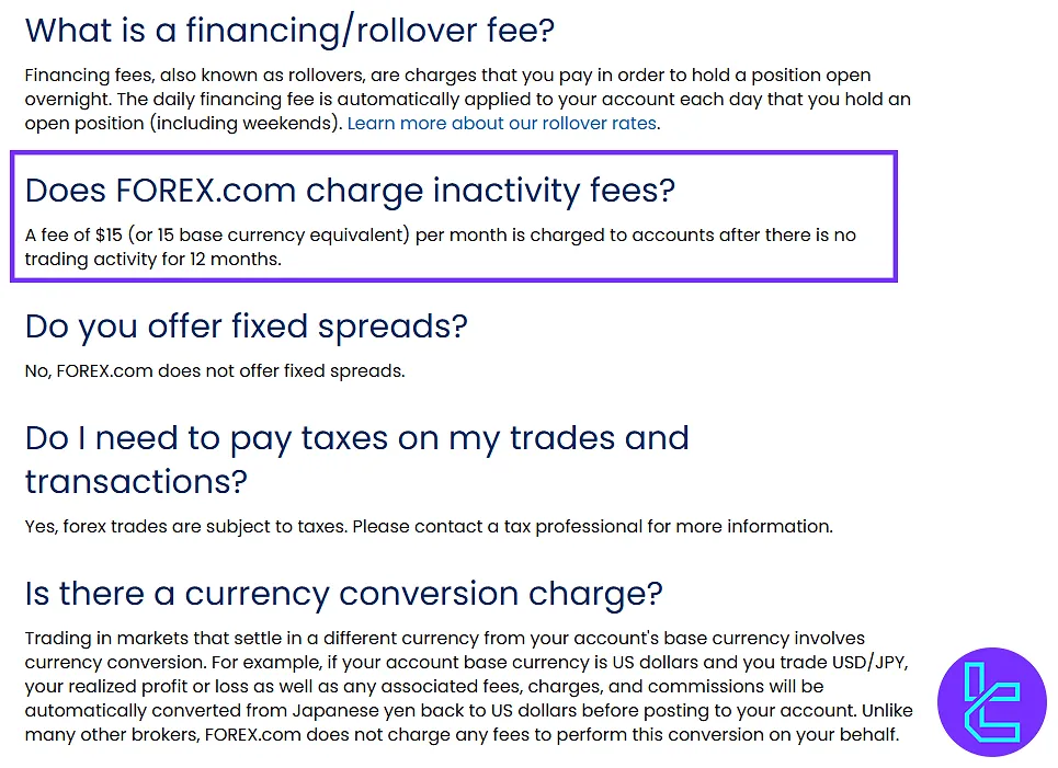 FOREX.com inactivity fee policy highlighted