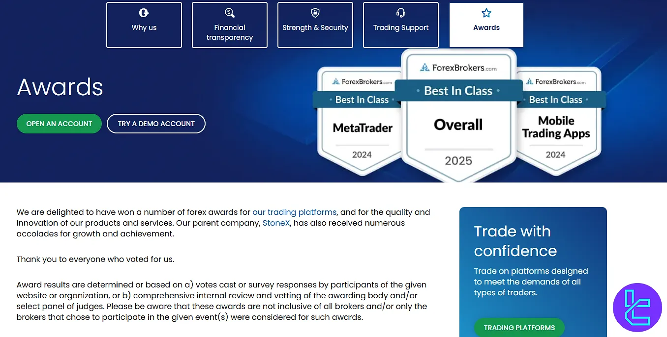 FOREX.com awards page