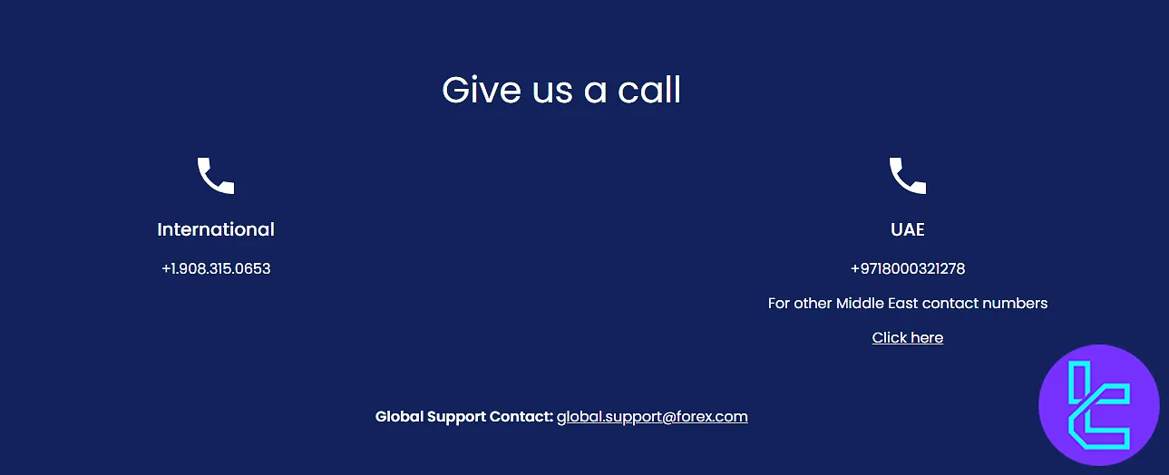 FOREX.com global and UAE support phone numbers