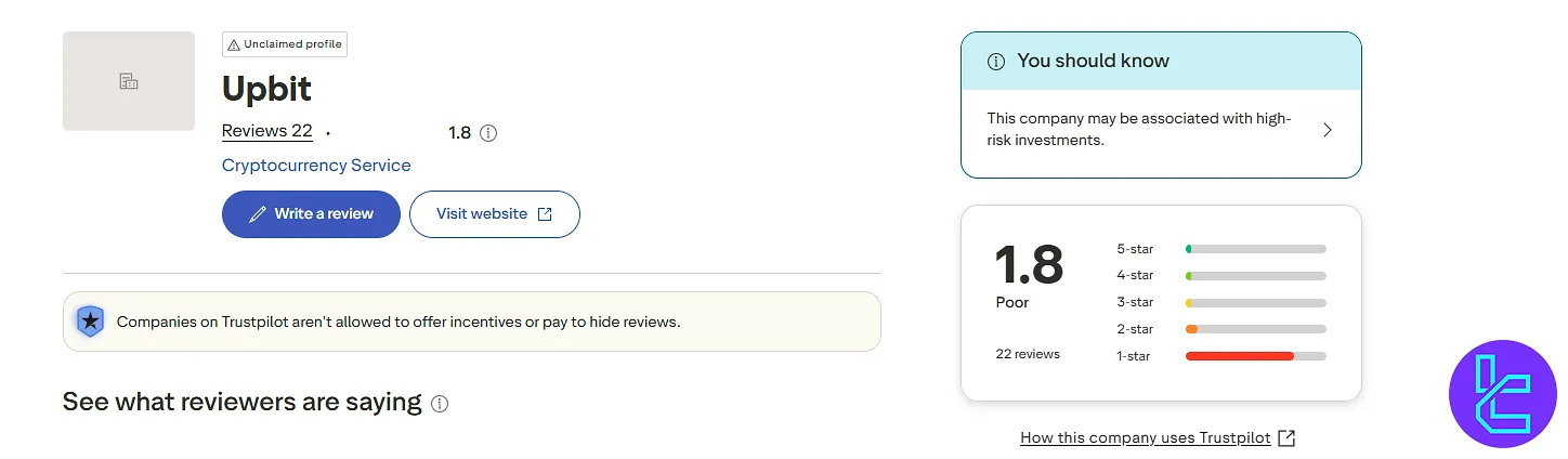 Upbit reviews on Trustpilot with low rating