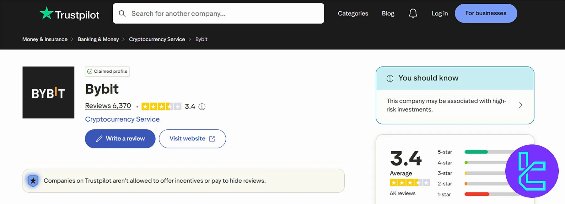 Bybit Trustpilot