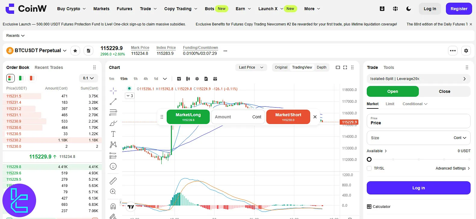 CoinW future trading