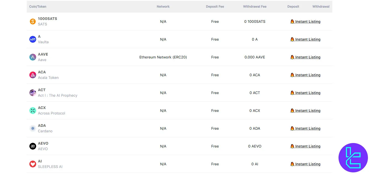 Flitpay deposit