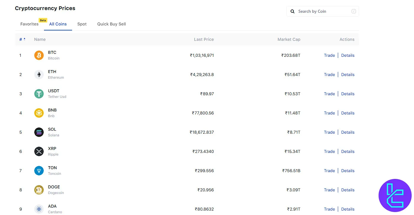 Flitpay assets