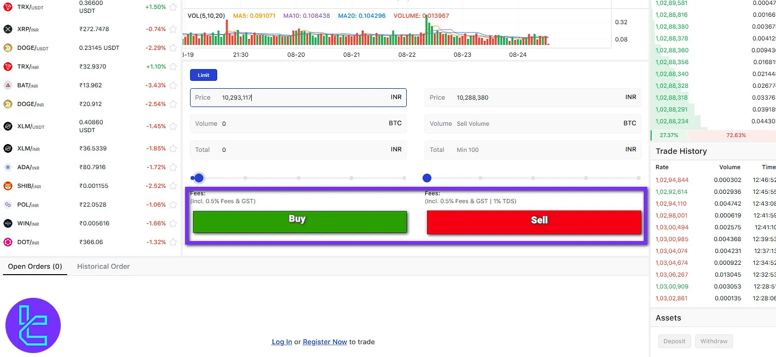 Flitpay buy or sell