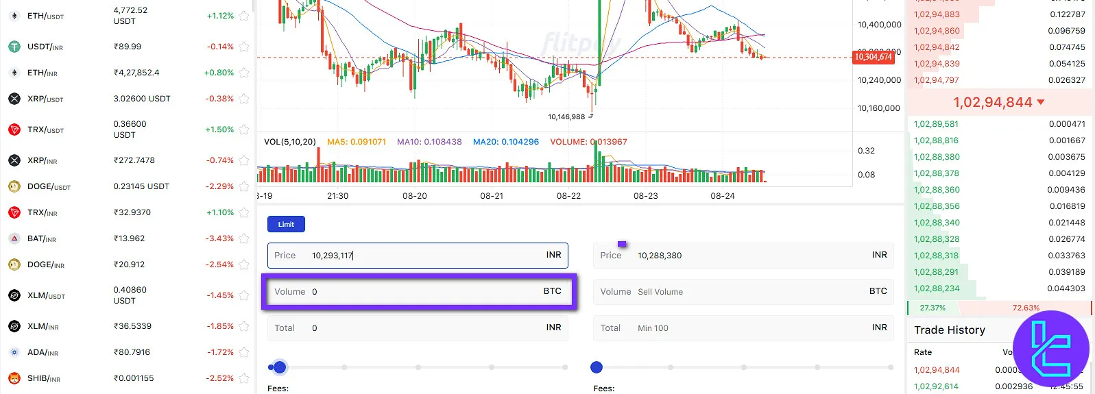 Flitpay trading volume