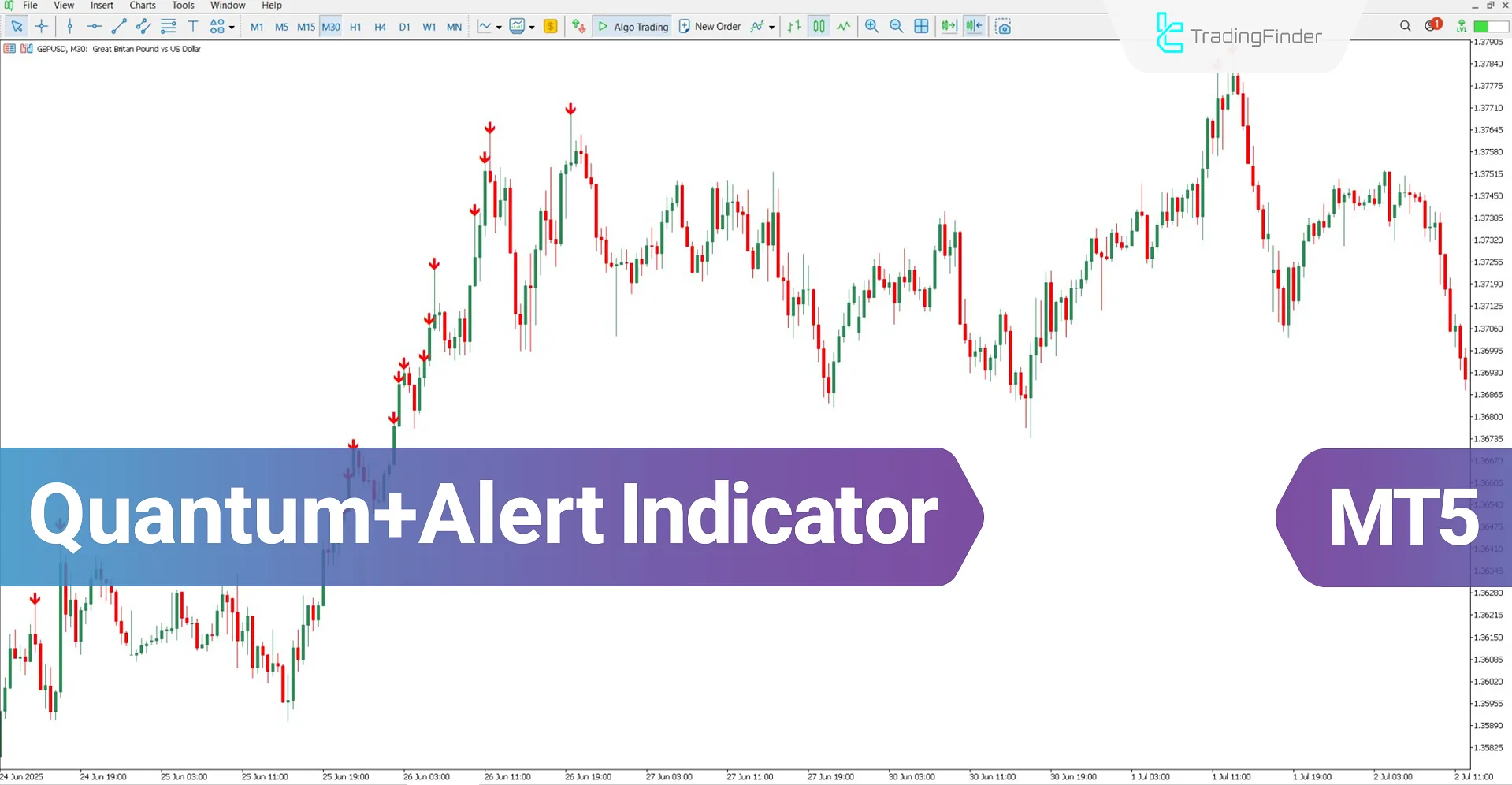 Quantum with Alert Indicator MT5 Download – Free – [TradingFinder]