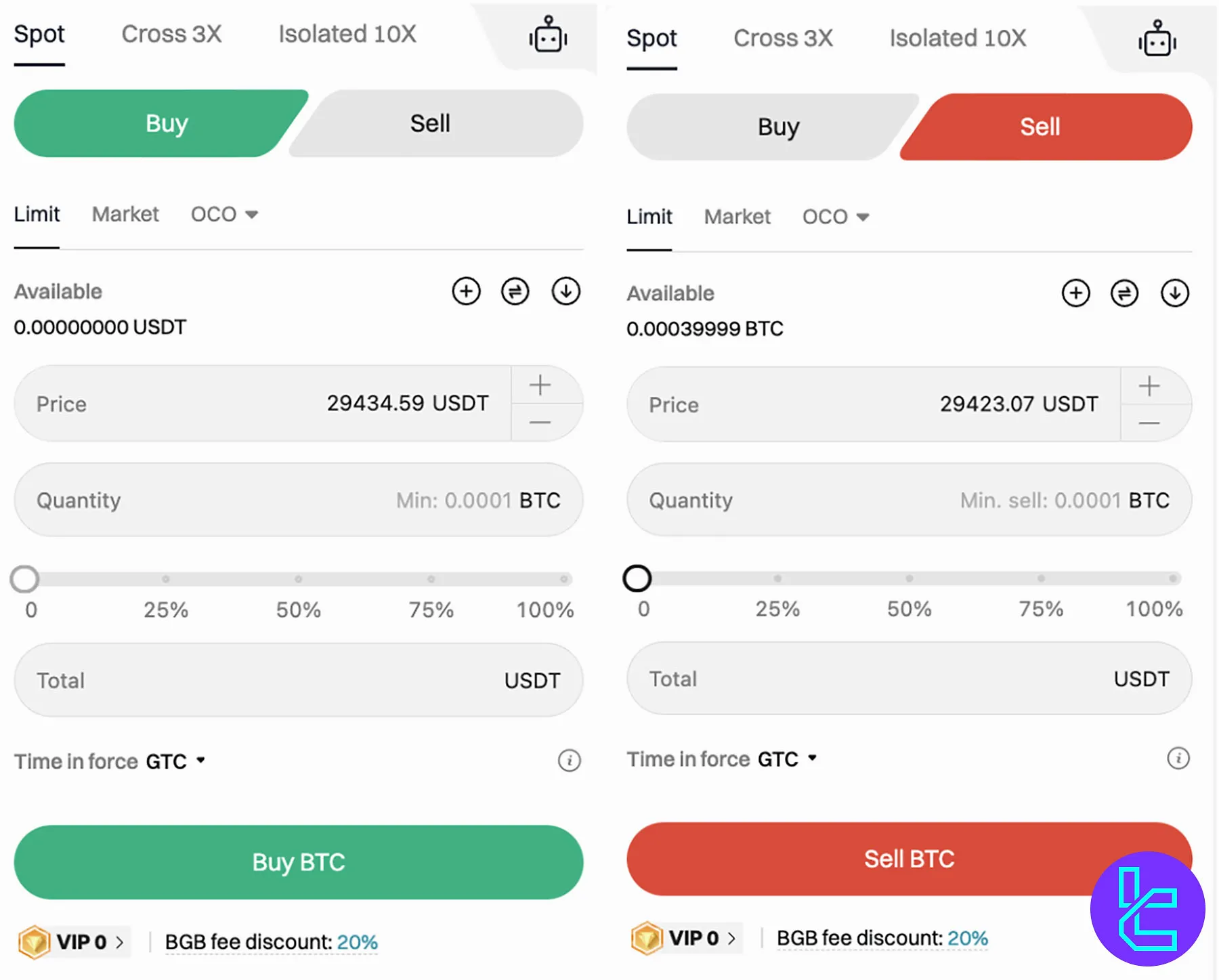 Bitget Spot Order Types