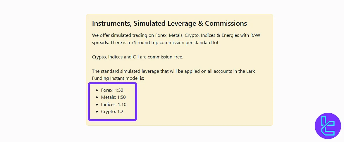 Lark Funding leverage