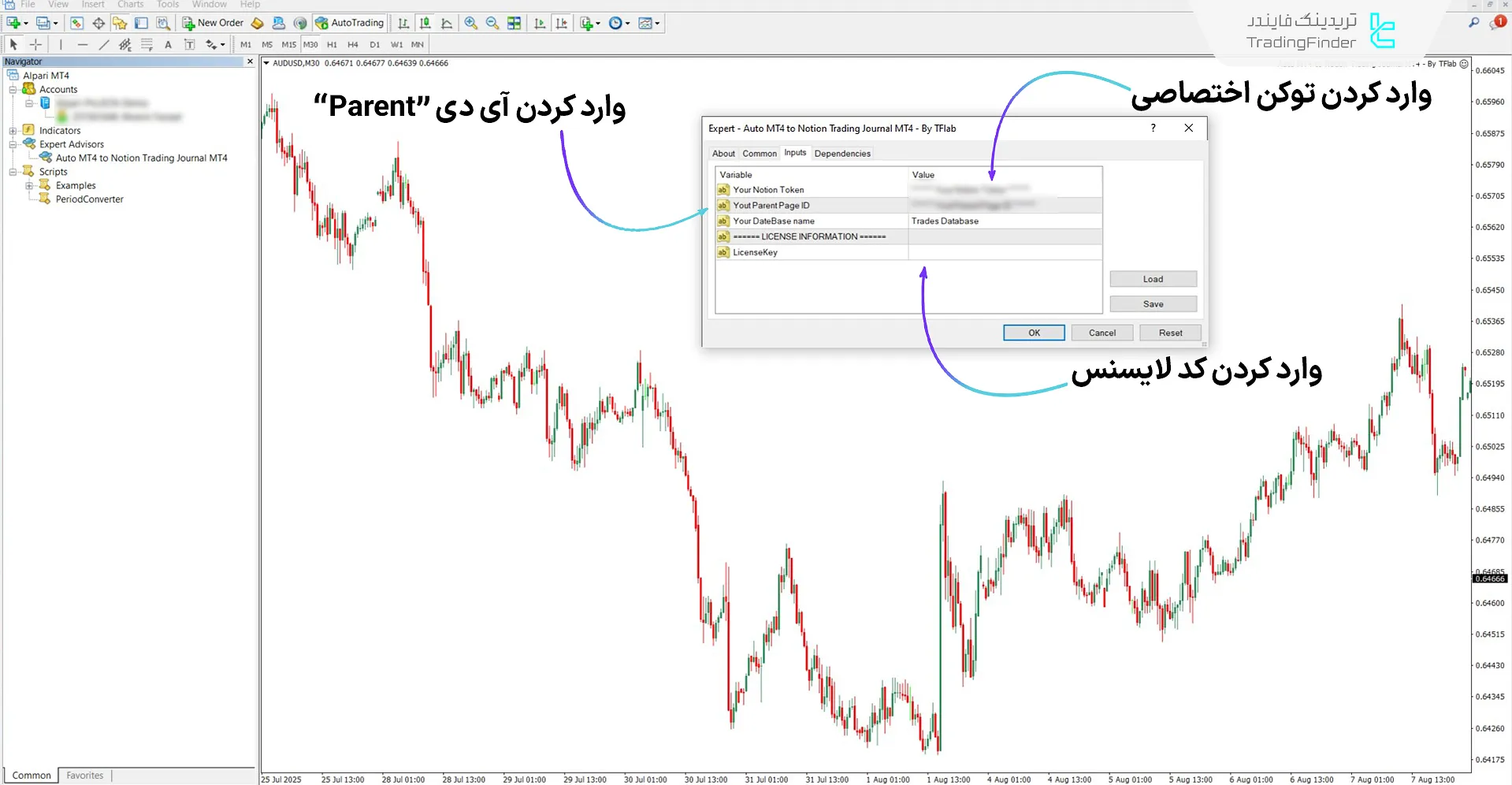 راه‌اندازی اکسپرت ثبت ژورنال معاملاتی MT4 در نوشن