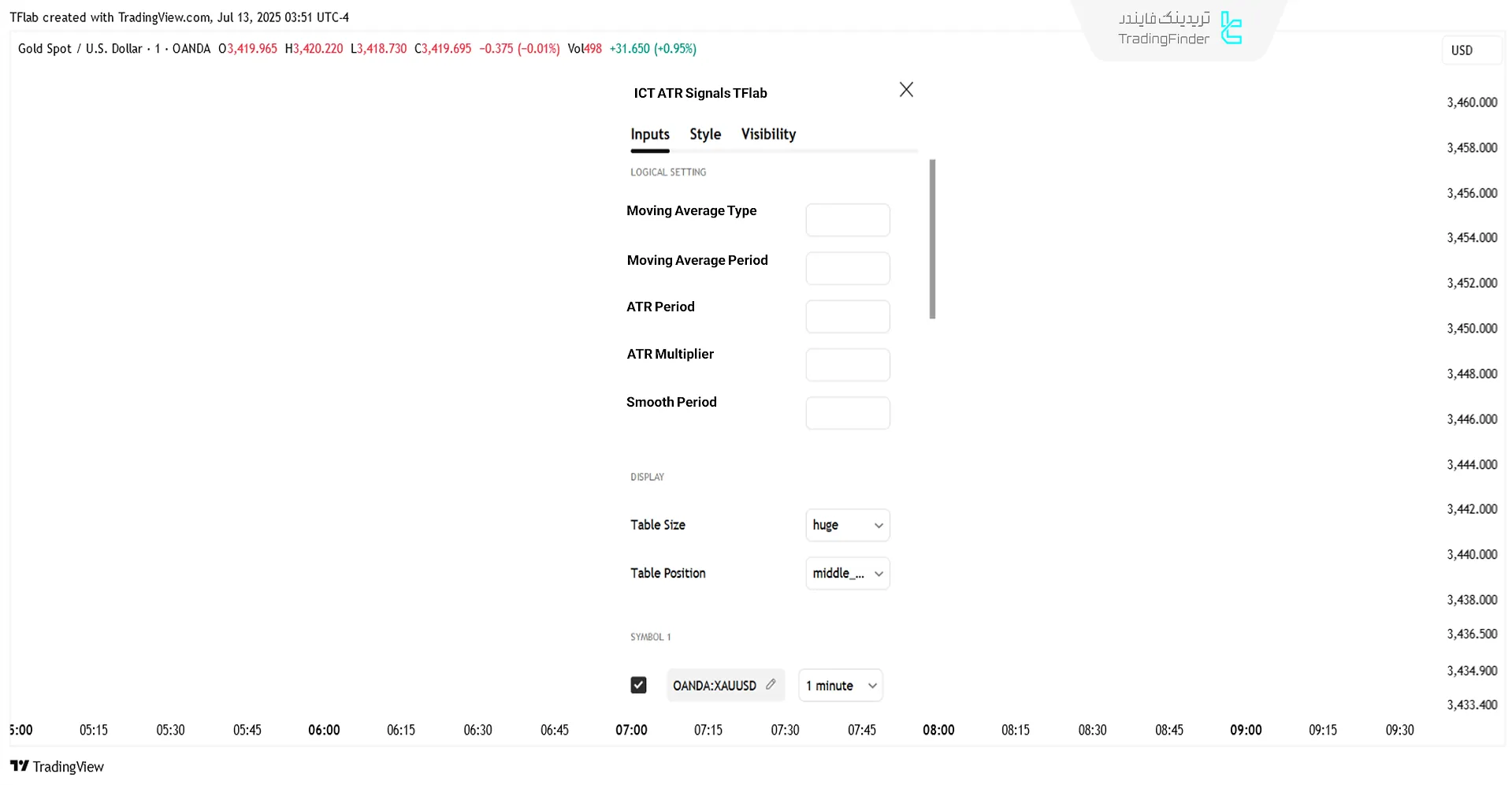 پنل تنظیمات اسکرینر اسکرینر سیگنال ATR در سبک ICT