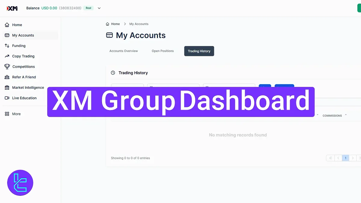 XM Group Dashboard 2025 [Accounts, Profile, Funding and More]