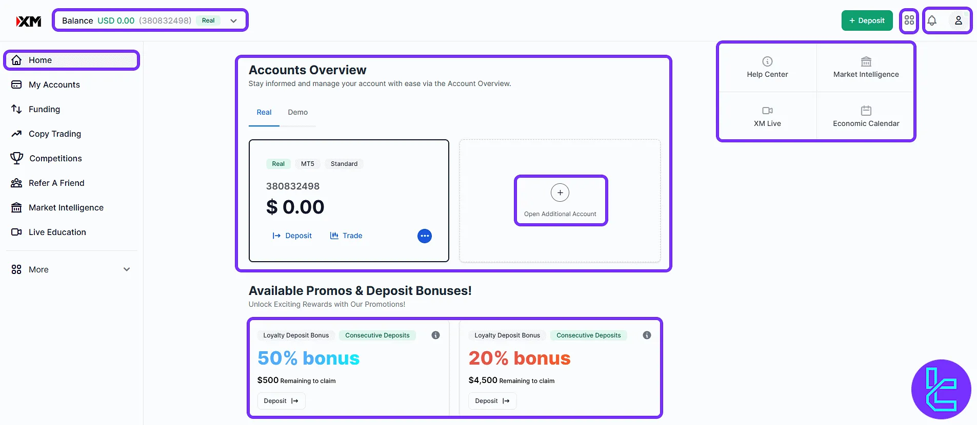 XM Group trading panel account homepage with balance and bonuses