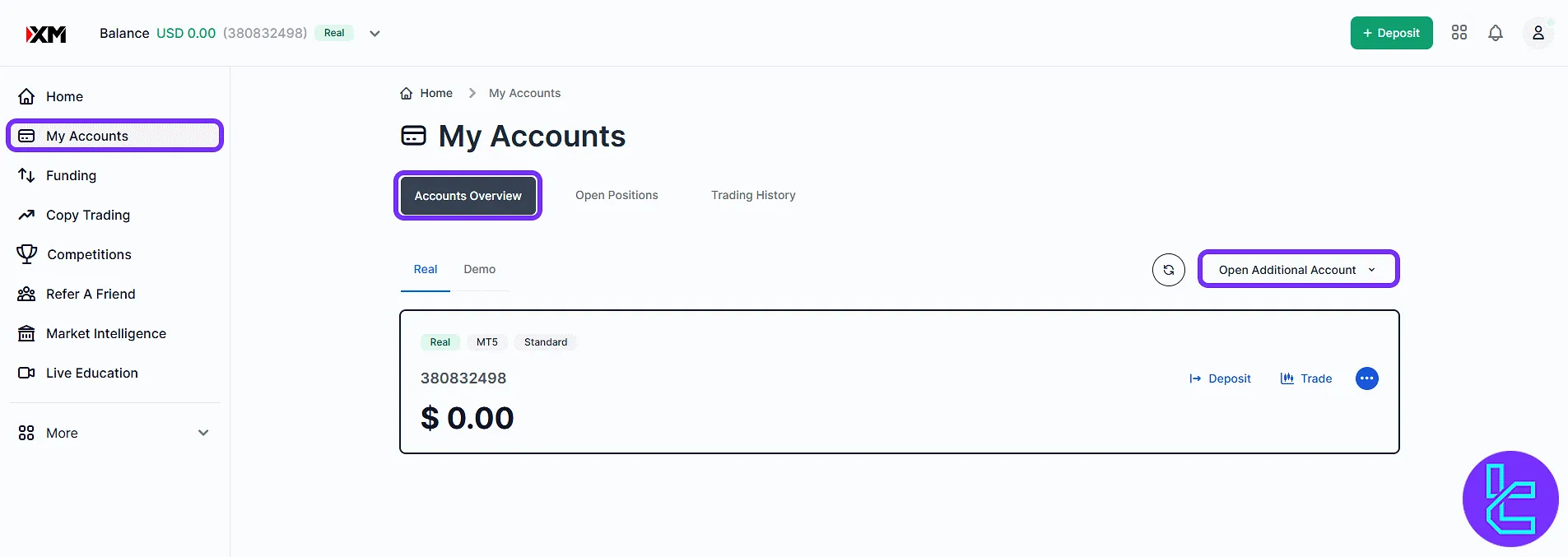 XM Group accounts cabin with open account options