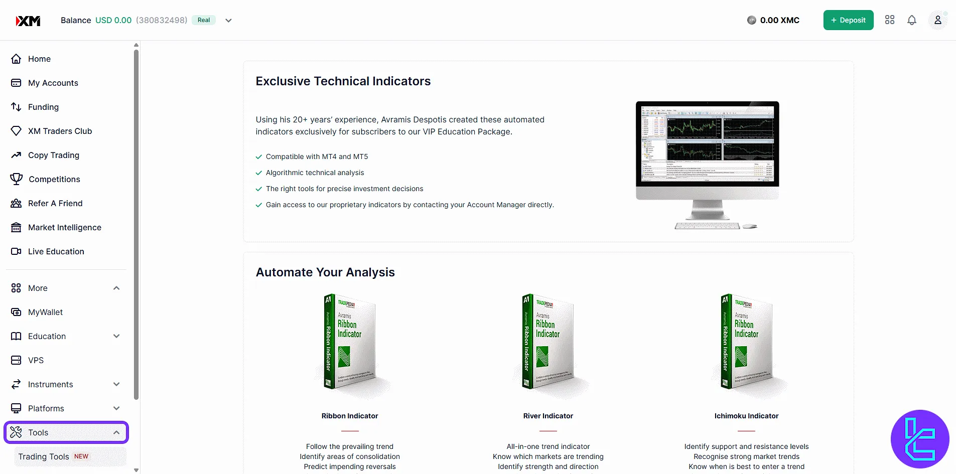 XM trading cabin technical tools for trade enhancement