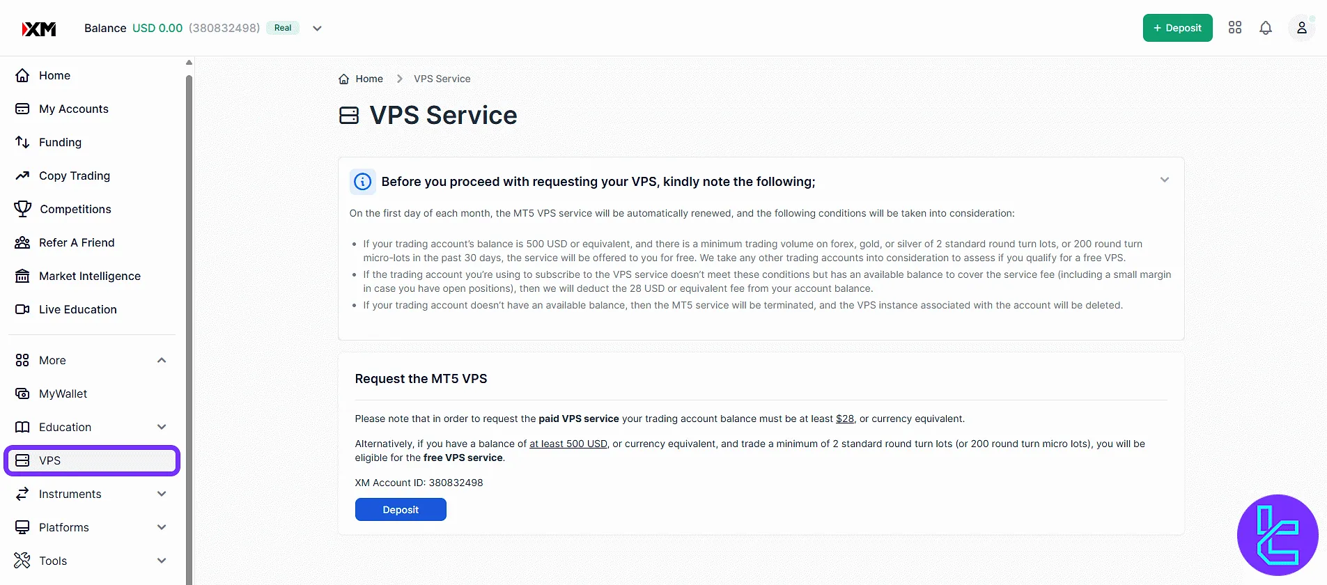 XM Group VPS service conditions and pricing info in the trading cabin
