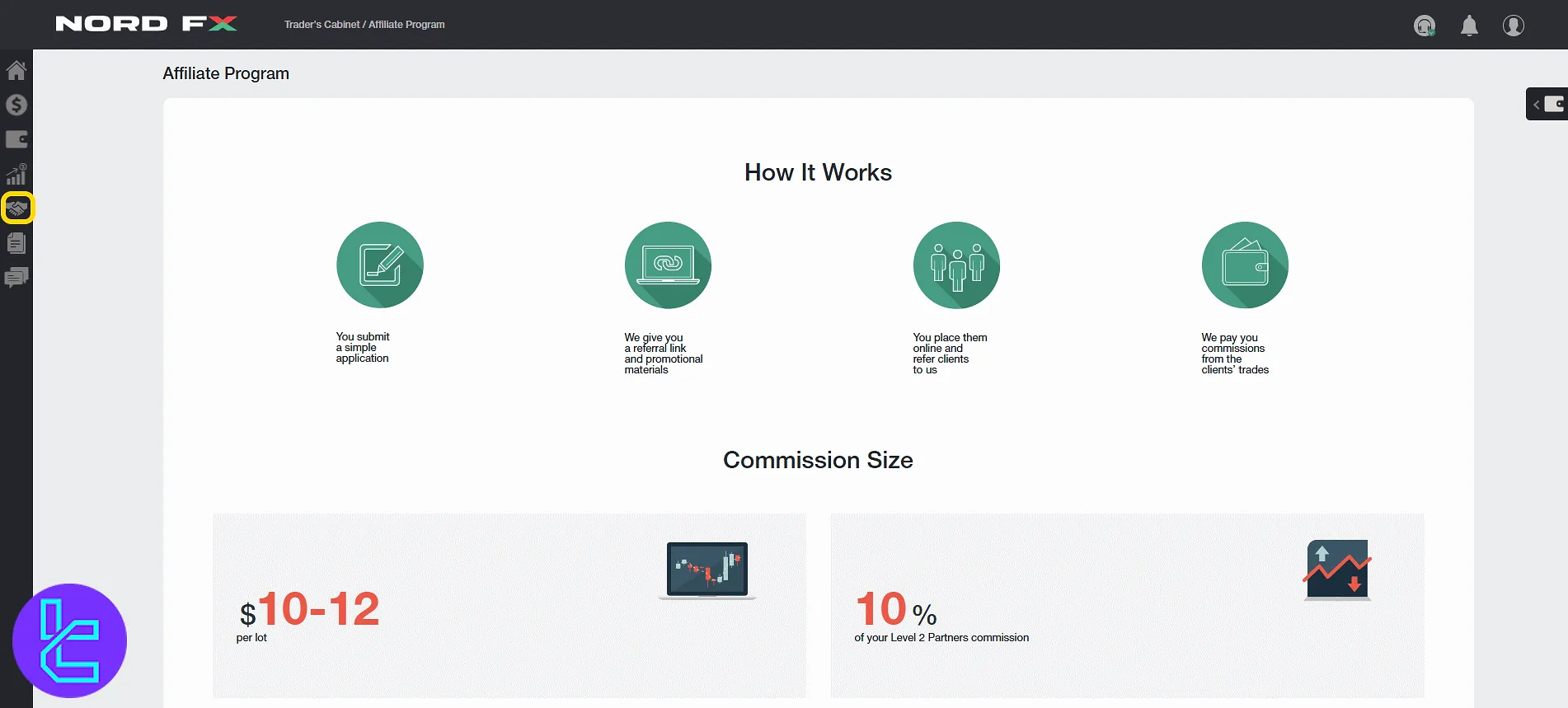 NordFX affiliate income program with link-sharing feature in the panel