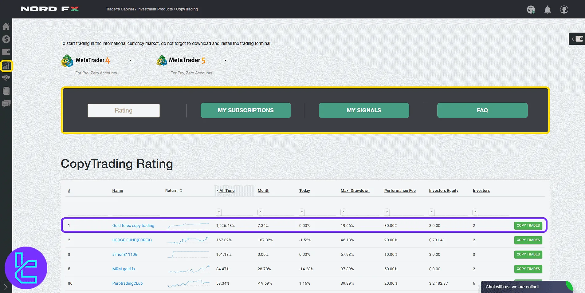 NordFX copy trading portal and performance ranking page in the trading panel
