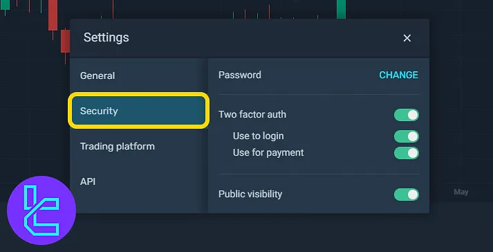 SimpleFX account security preferences and 2FA toggles in the trading cabin