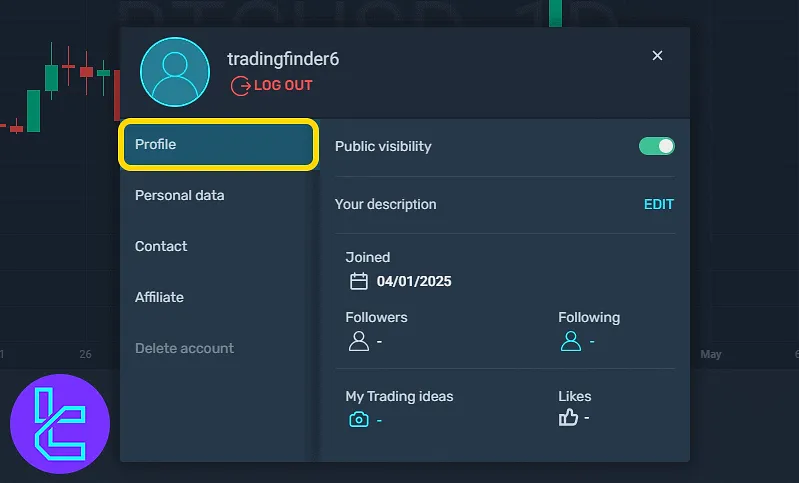 SimpleFX profile settings overview and account visibility in the panel