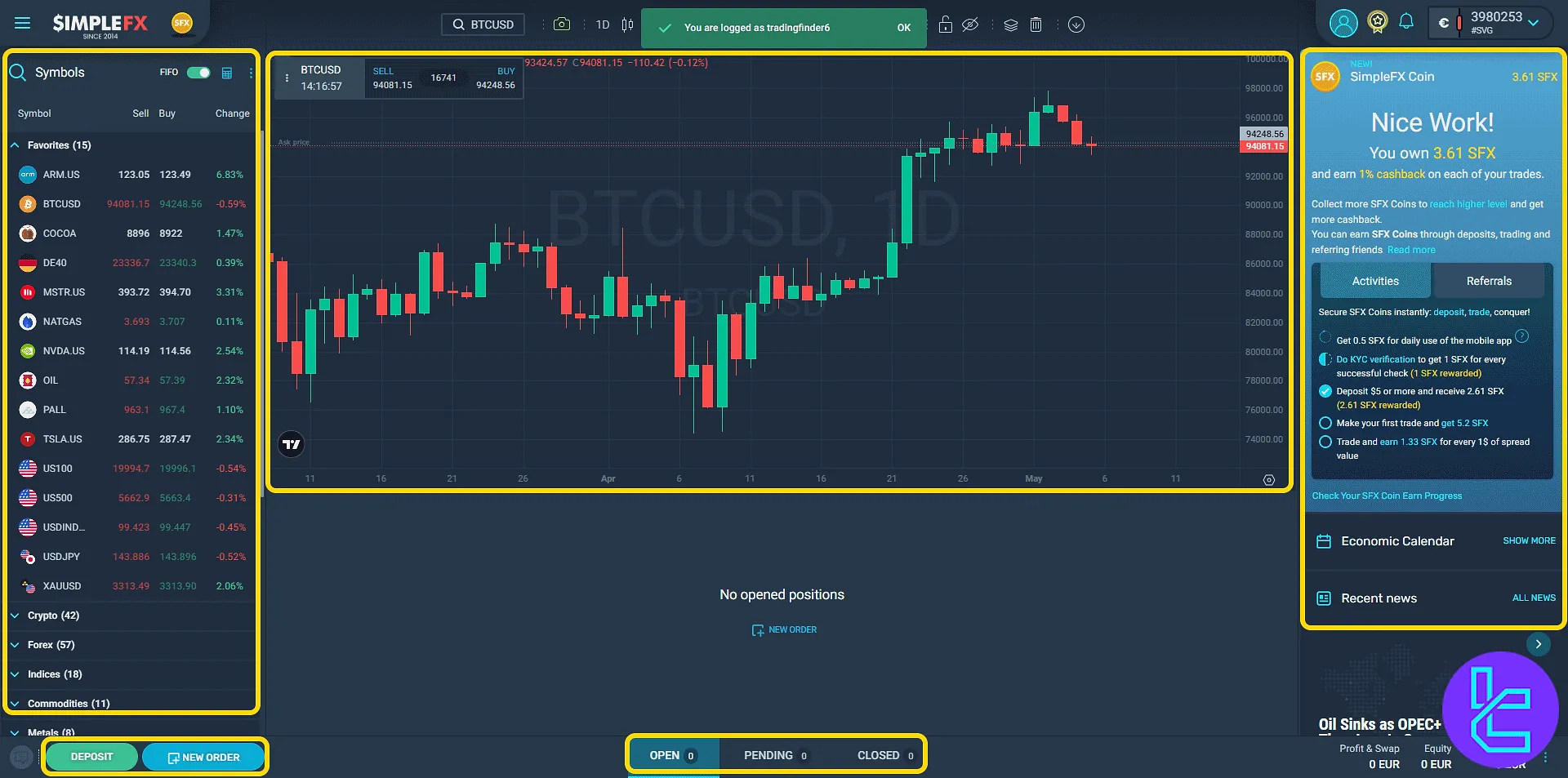 SimpleFX trading cabin with trading symbols, price charts, and news tools