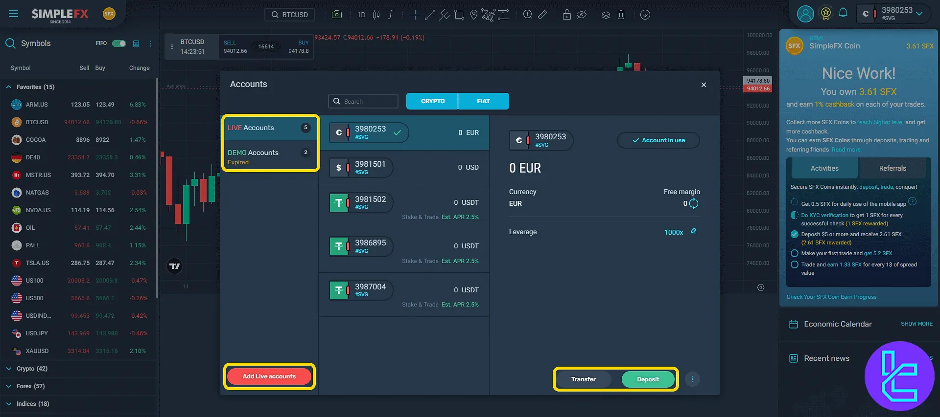 SimpleFX fund management and trading account panel
