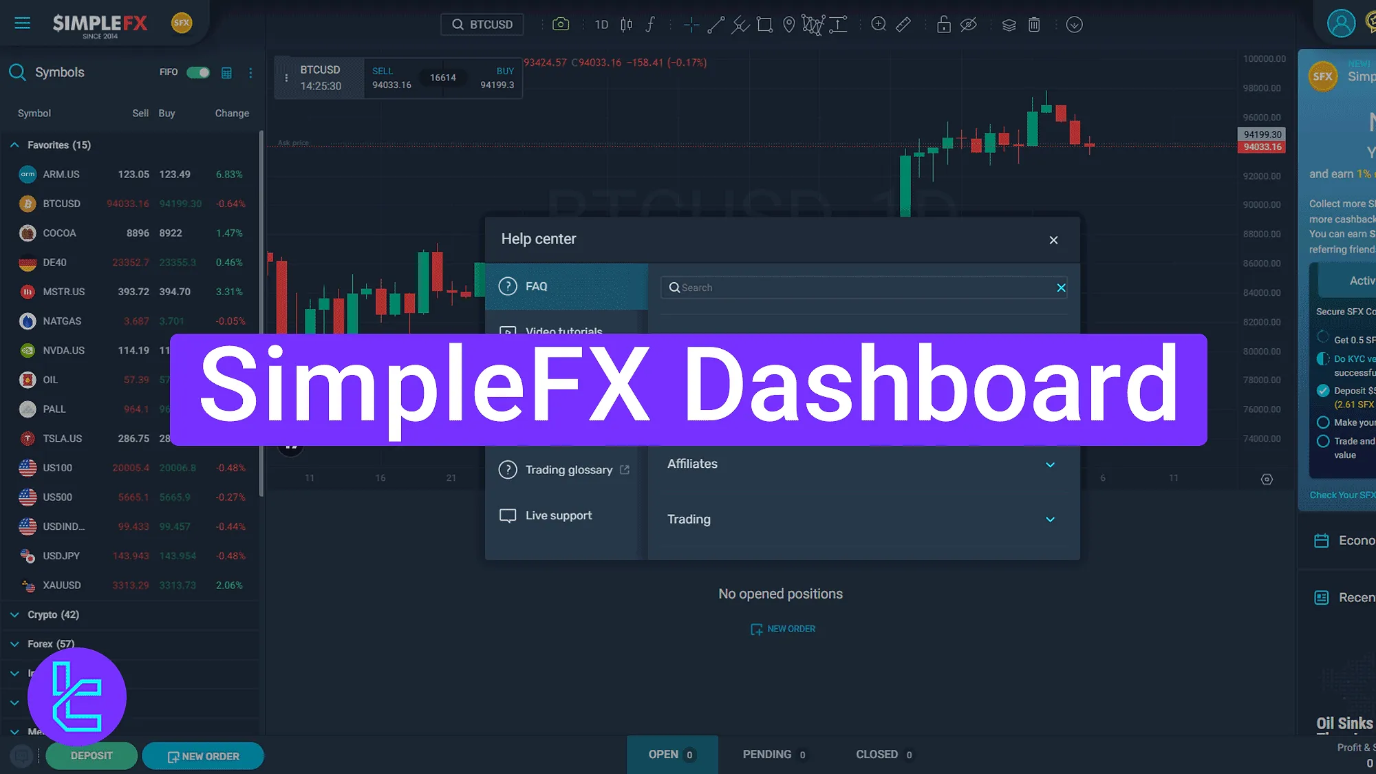 SimpleFX trading panel interface and tools overview