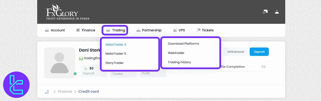 FxGlory platform access and trading tools panel