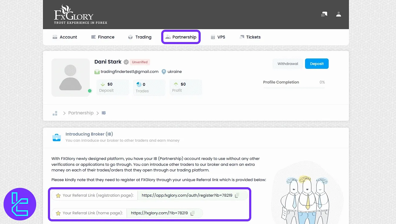 FxGlory referral and IB rewards program view in the panel