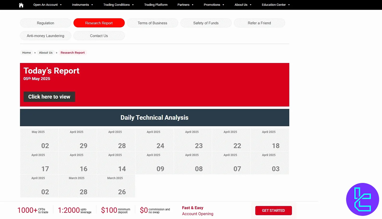 AAFX financial news and technical analysis feed in the panel