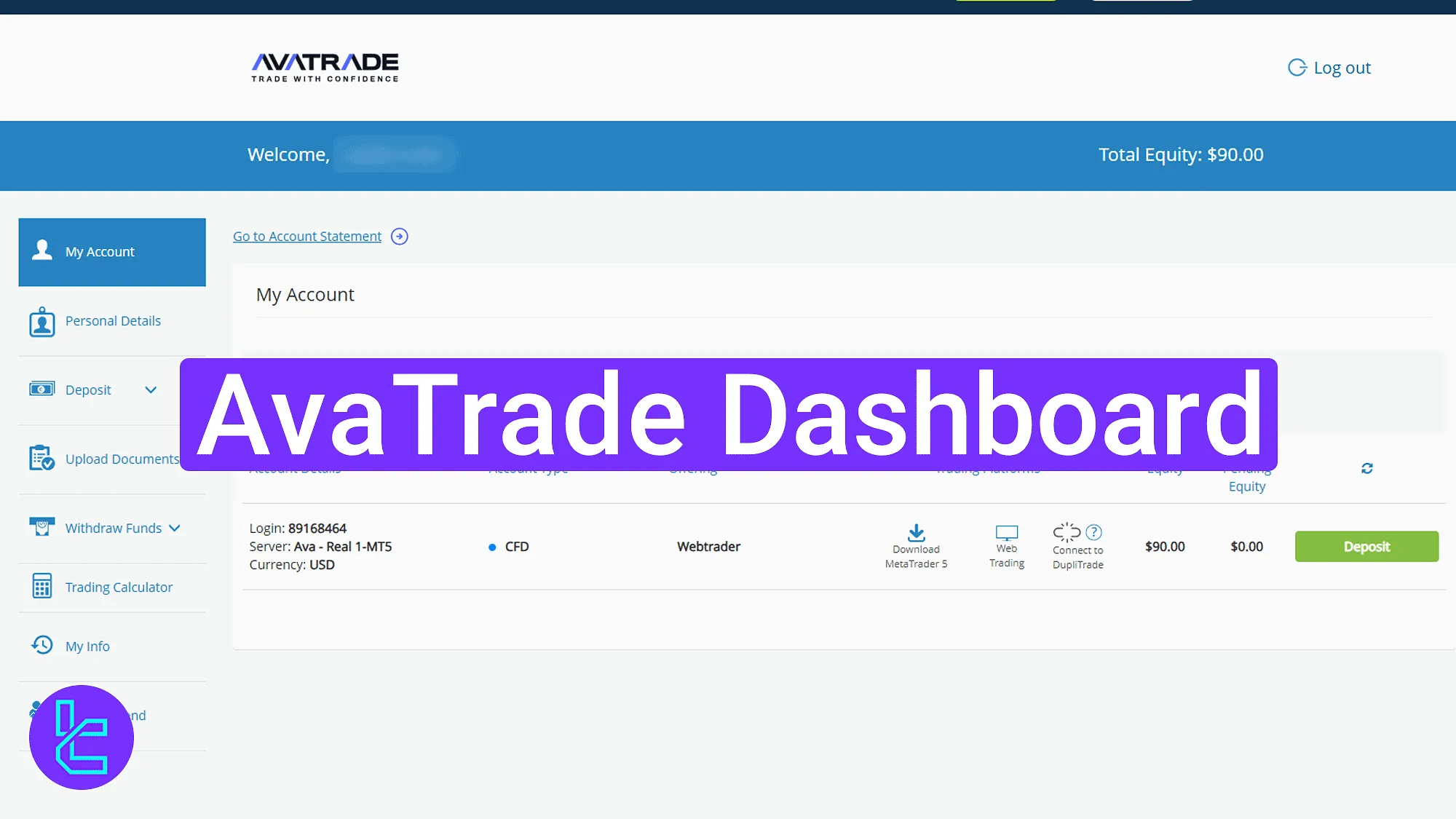 AvaTrade trading interface and user panel layout