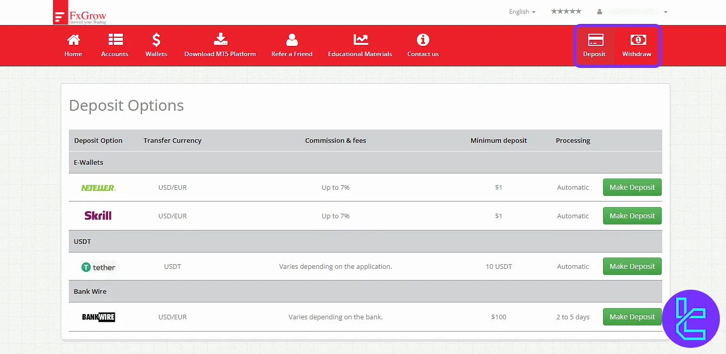 Deposit options and fees on the FxGrow trading panel