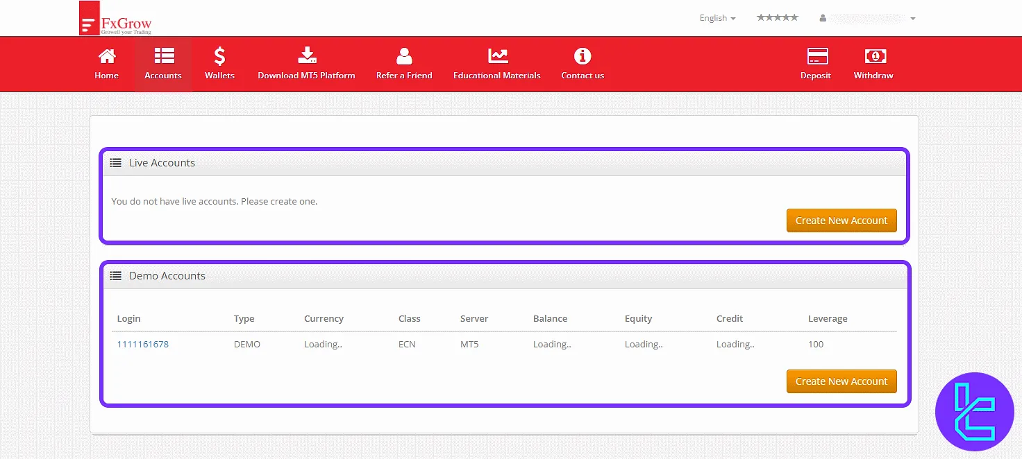 FxGrow demo and live account management view through the panel