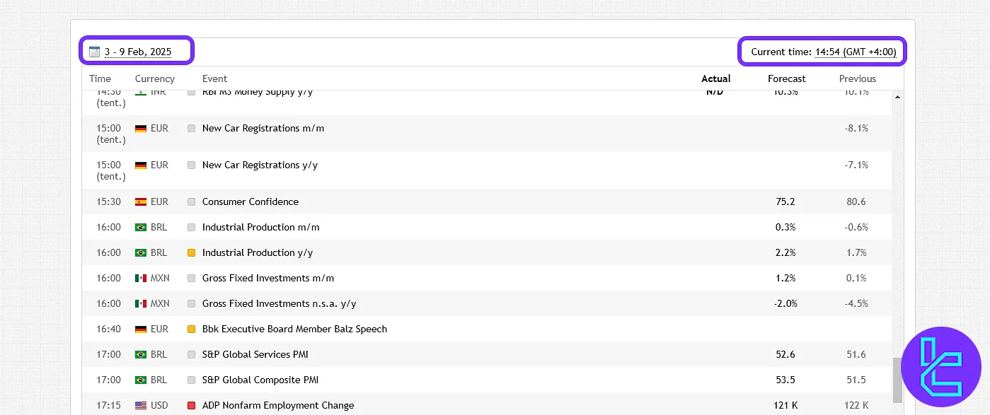 News event calendar with custom date and time in the FxGrow panel