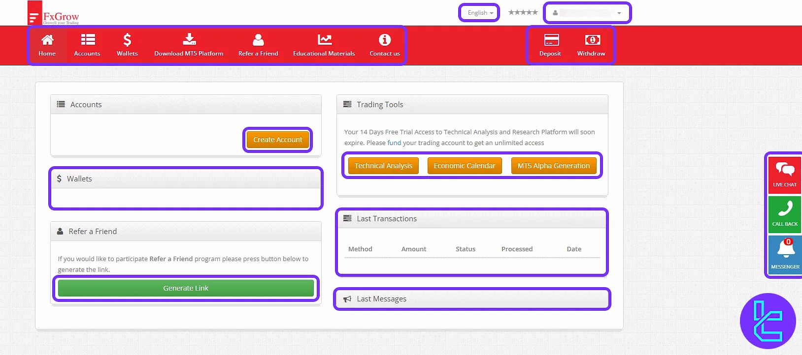 FxGrow trading panel homepage layout and shortcuts
