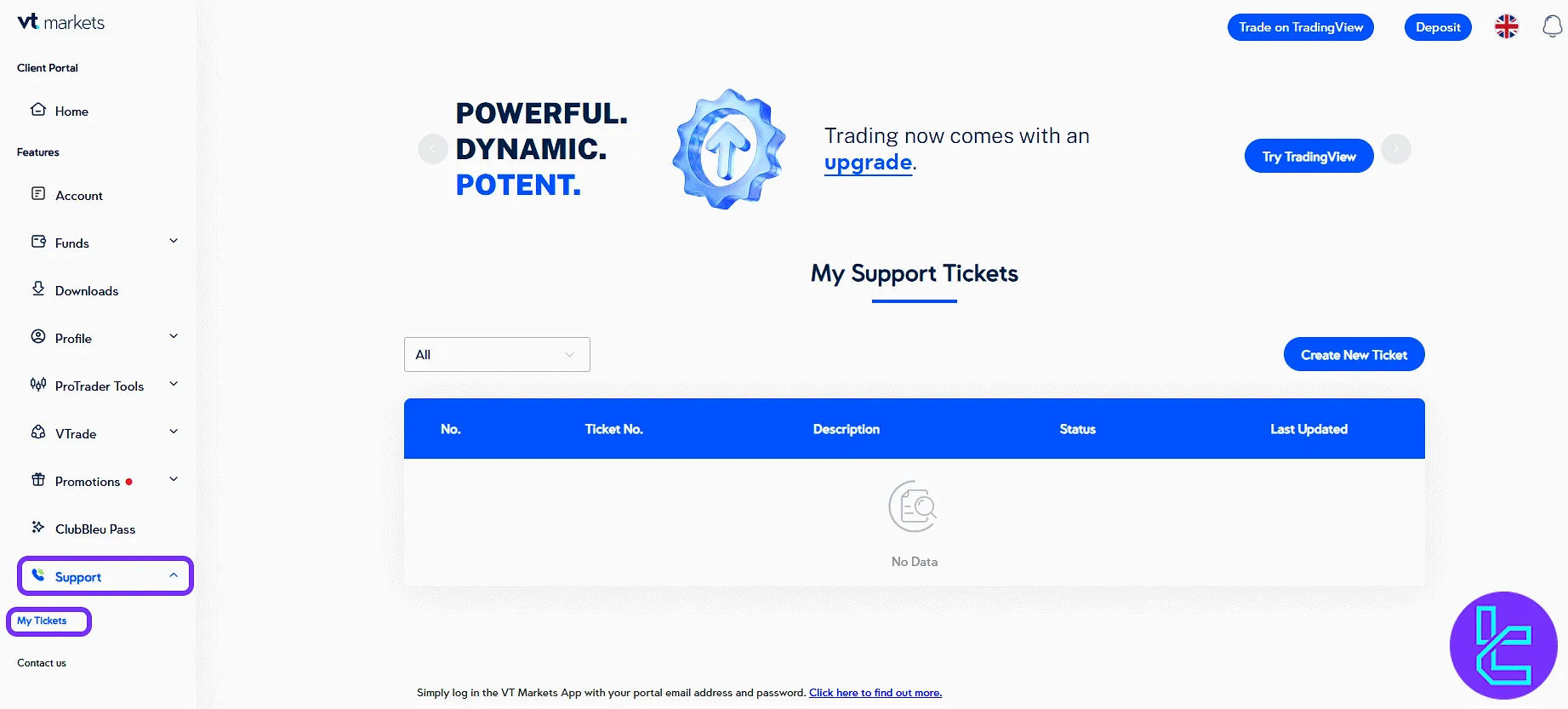 VT Markets user support ticket dashboard