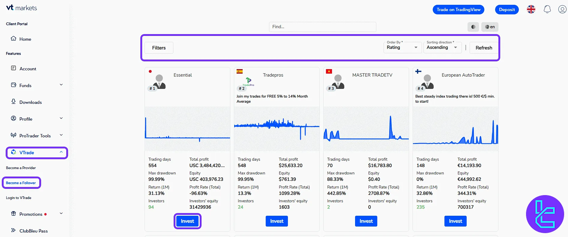 VT Markets copy trader selection and follow options on the dashboard