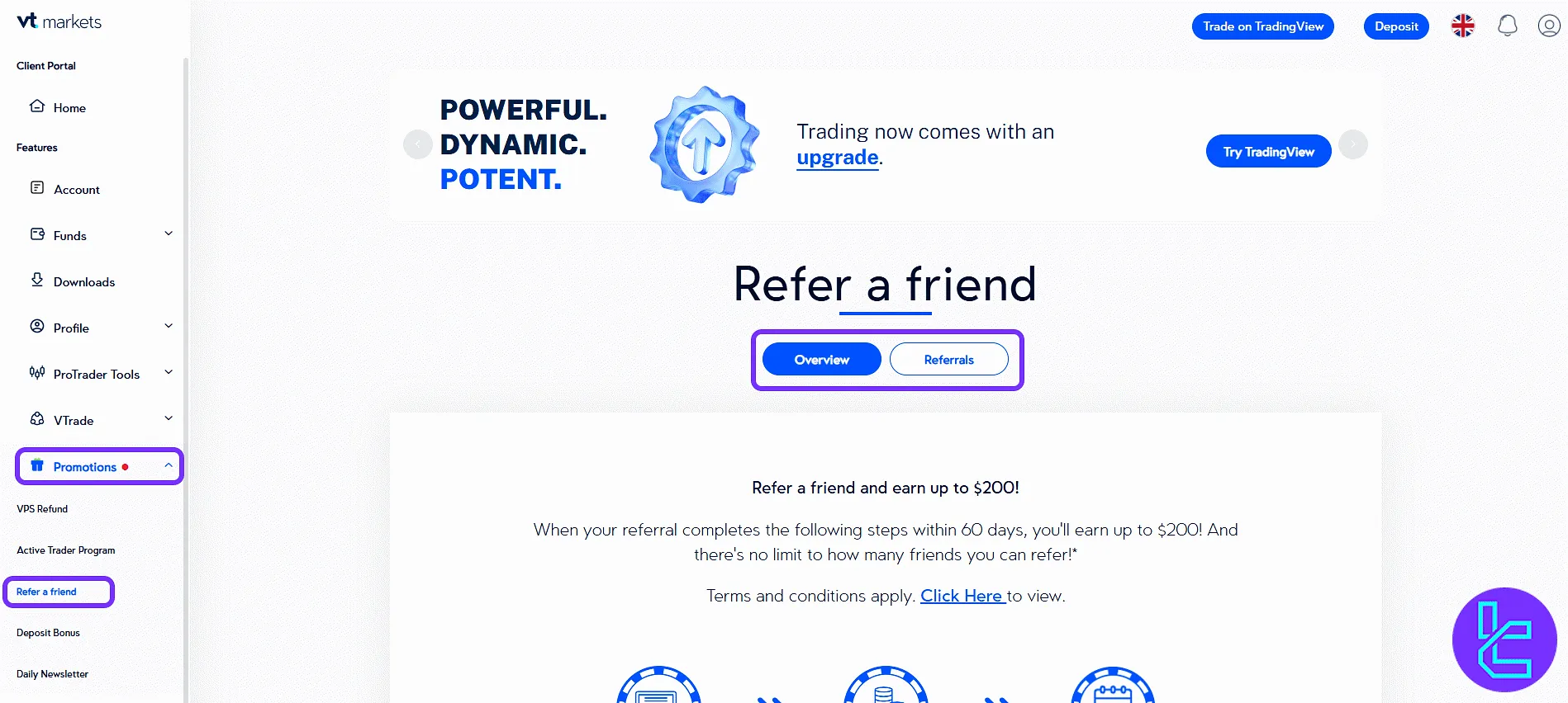 VT Markets referral link tools and invite panel