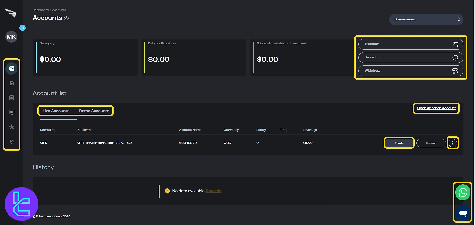 Trive account panel with trading options and account shortcuts