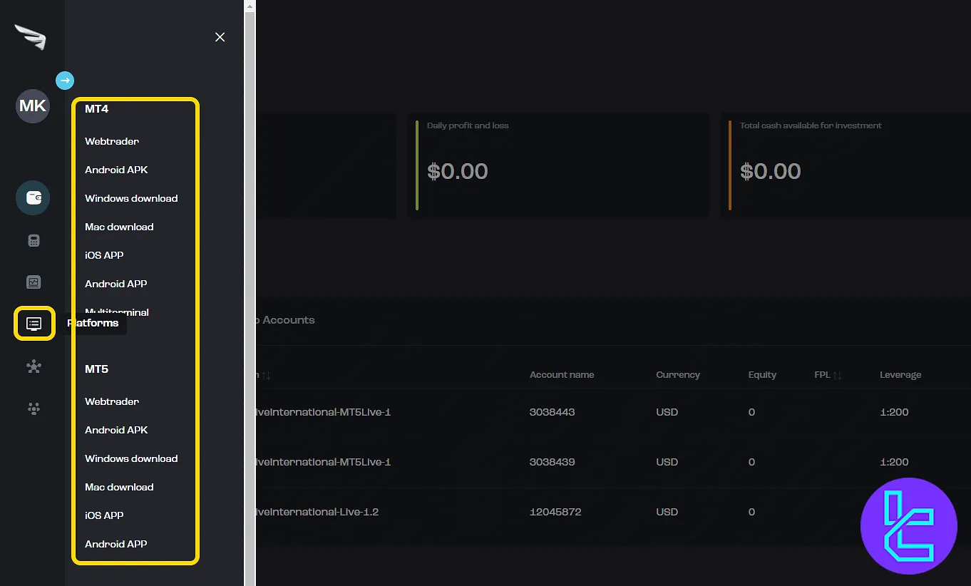 Trive download links for MetaTrader across platforms via the user panel