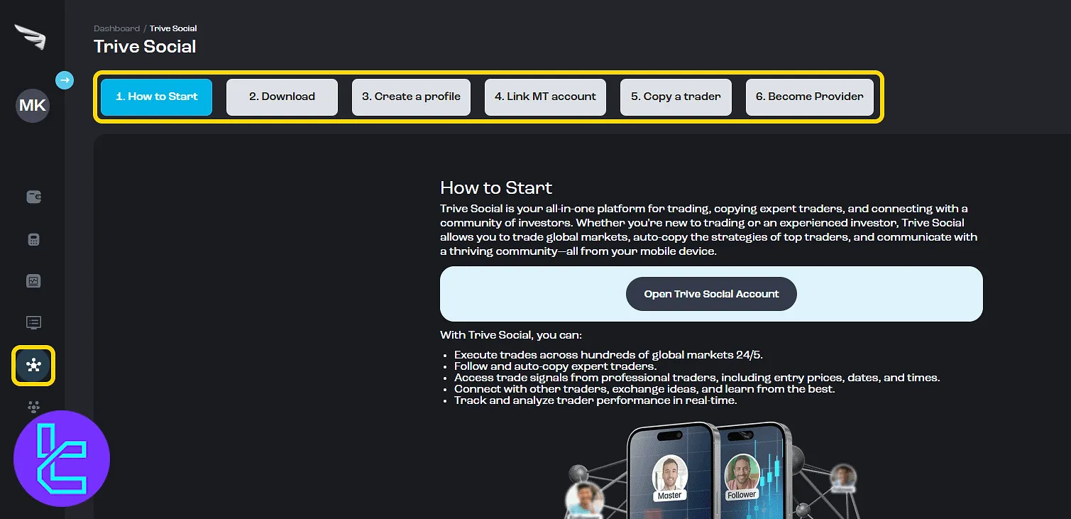 Trive social trading cabin with trader setup steps