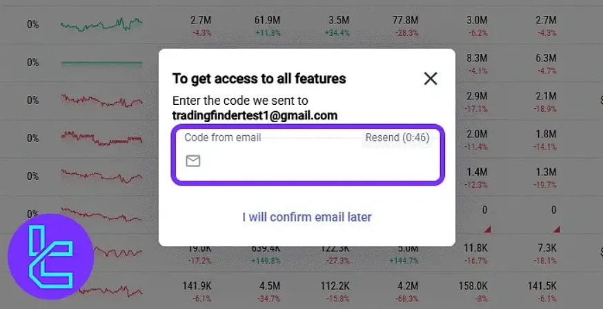 LATOKEN security verification