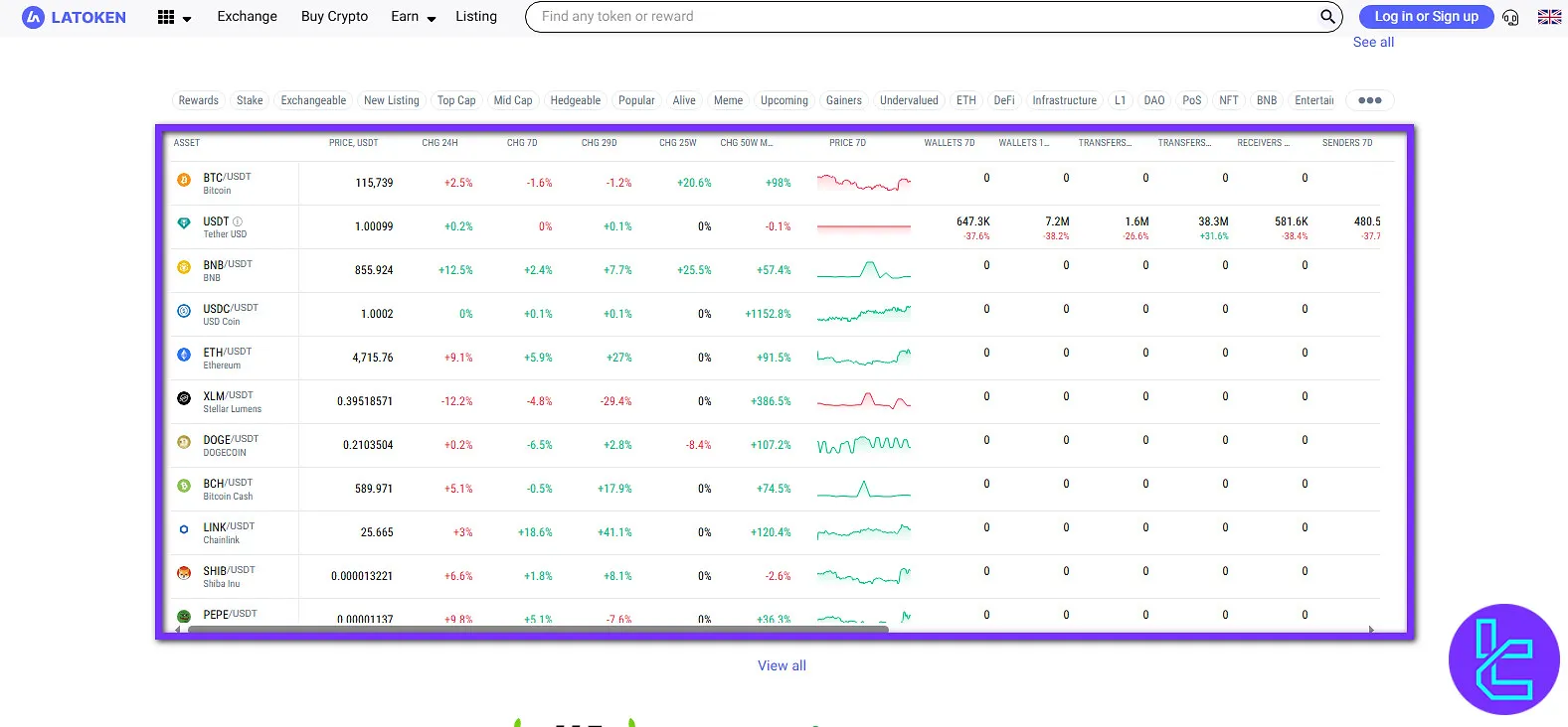 Choose LATOKEN trading pair