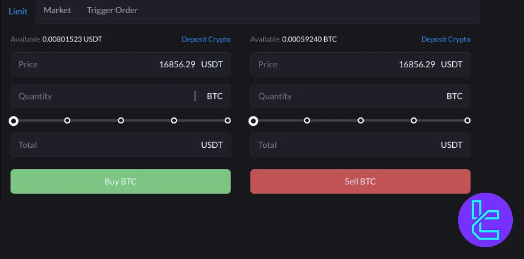 Toobit limit order