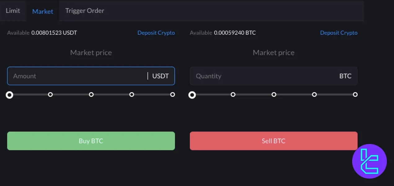 Toobit market order
