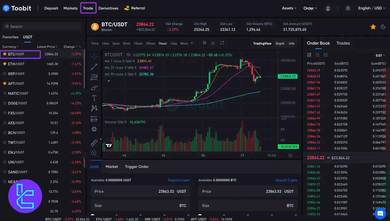 Toobit trading pair
