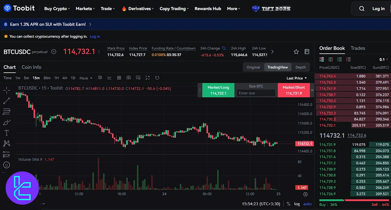 Toobit future trading