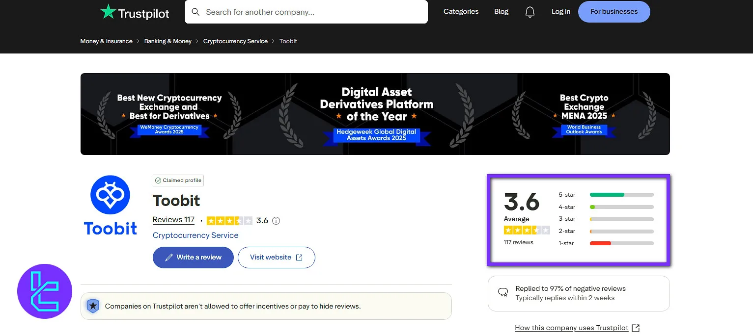 Toobit trustpilot